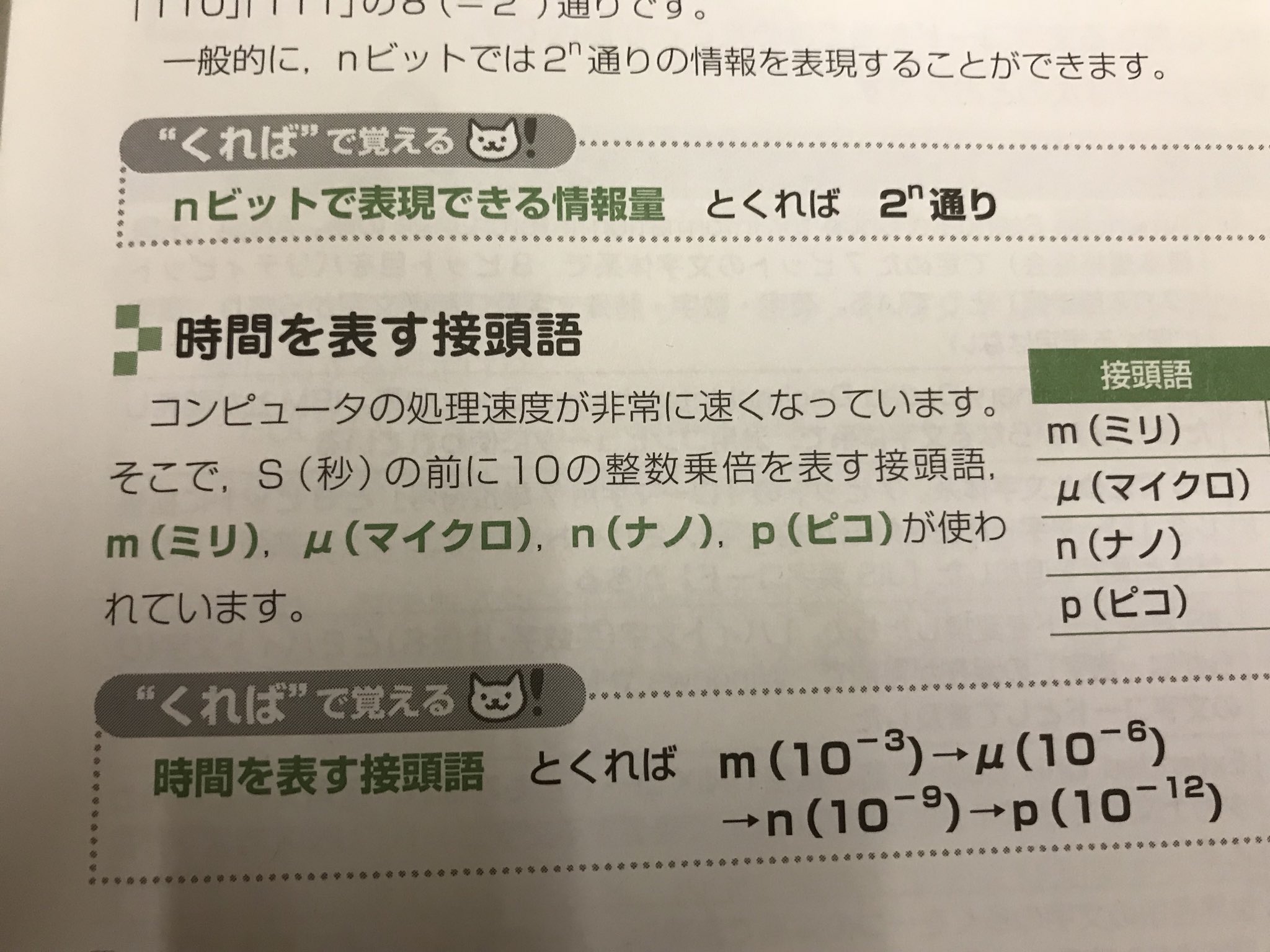 淡中 圏 何かの間違いで基本情報技術者の本を手に取ってしまい キロギガメガテラが 情報量を表す接頭語 で ミリマイクロナノピコが 時間を表す接頭語 だなどと書いてあるもんだから そういう人を馬鹿にした態度が大嫌いだ と本屋で喚き散らして