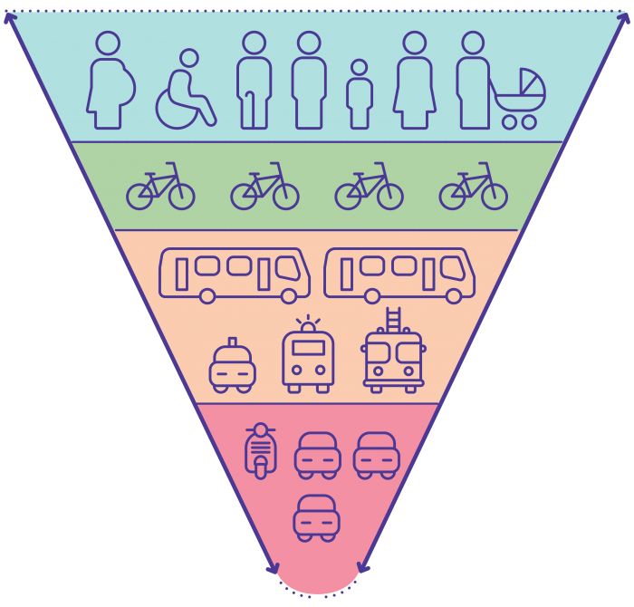 Alameda Providencia tweet media