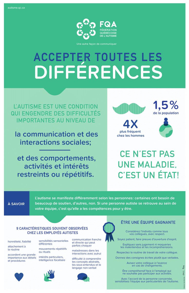 Marise_Bo's tweet image. Bonne journée mondiale de la #sensibilisation à l'autisme! 
Thème 2018 de l'@ONU_fr "L'autonomisation des #femmes et des #filles #autistes"
Thème du dernier facebookLive de @iasantementale: facebook.com/IASanteMentale…  #faitesbrillerenbleu #autisme #FBEB #moisdelautisme #Empowerment