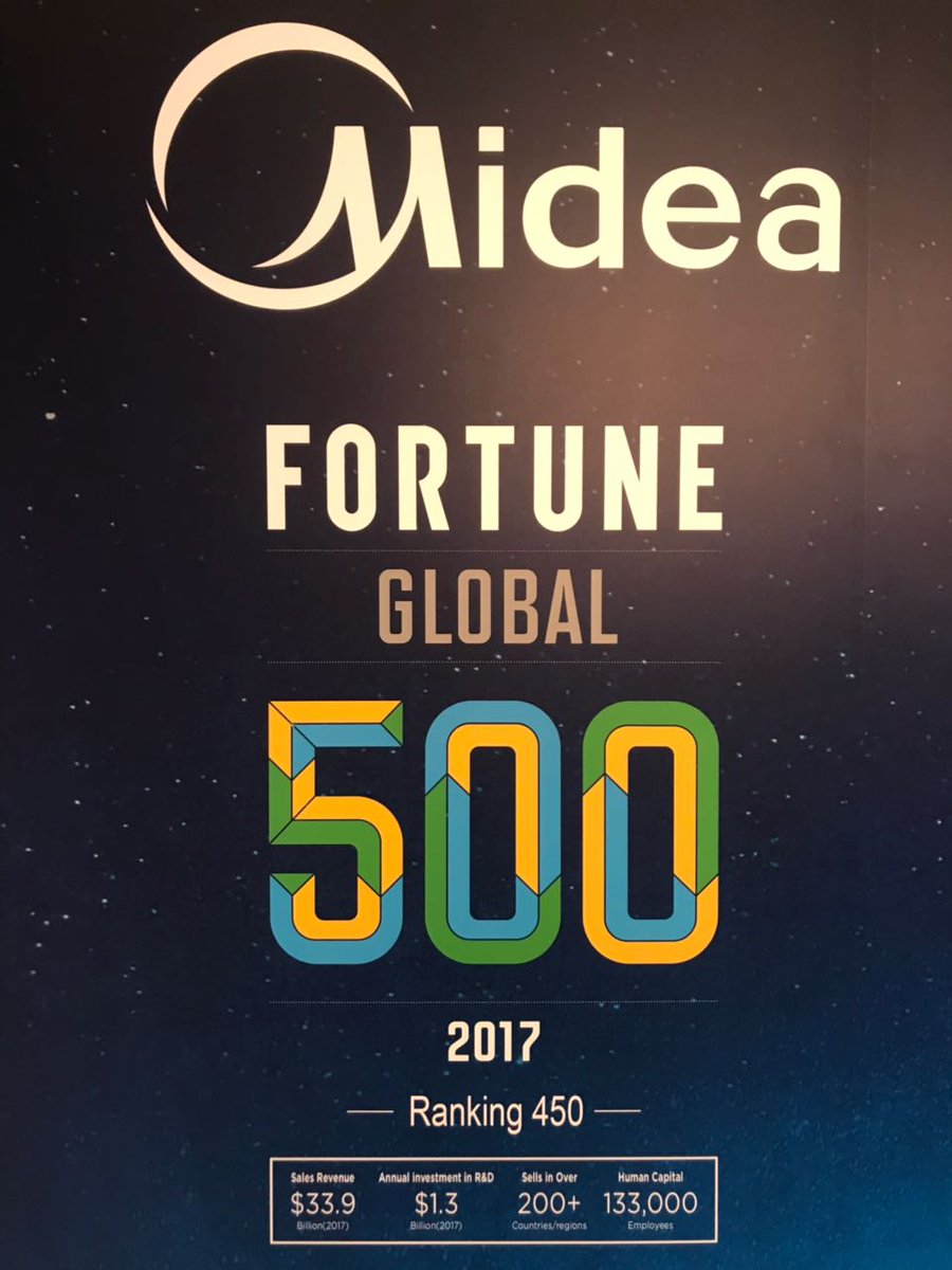 We would like to thank everyone who visited us today. 
Join us tomorrow at Stand No.24

#GIC2018 @GlobalInfraCon <a href="/iqpcmena/">IQPC Middle East</a> 
#midea #mideacac