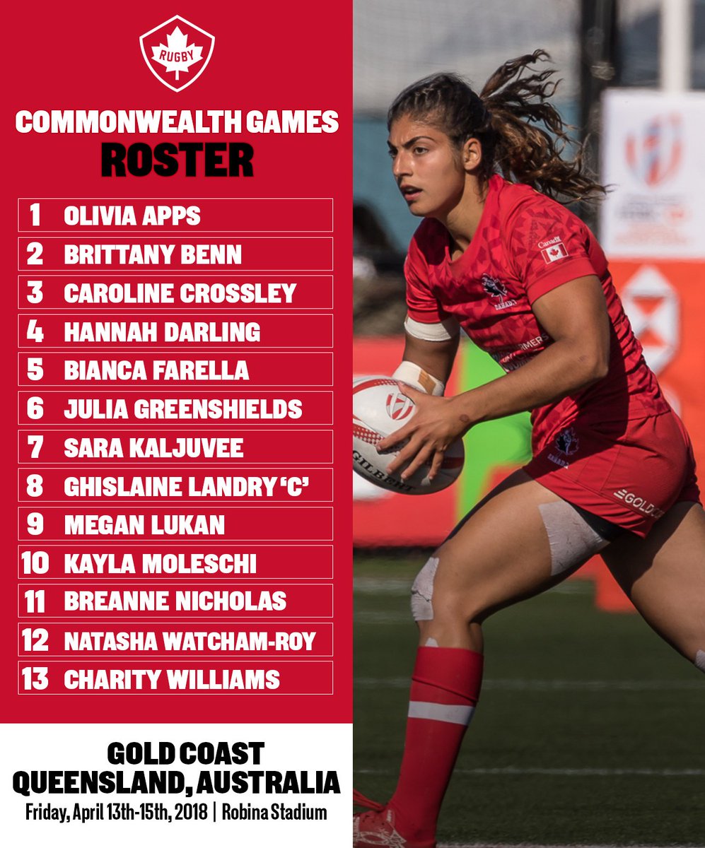 Rugby Canada on Twitter 