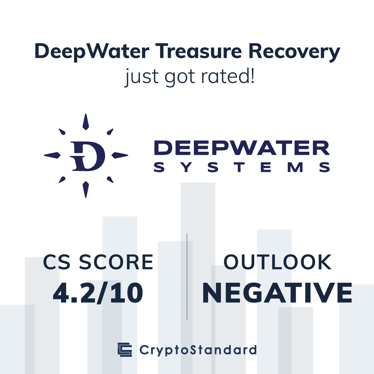 DeepWater Treasure Recovery Ratings by CryptoStandard

A CryptoStandard Score of 4.2 and a Negative outlook are assigned to DeepWater Treasure Recovery.

See our analysis on this ICO: cryptostandard.io/ico/deepwater-…

<a href="/DeepWaterSys/">DeepWater</a> #cryptostandard #crypto #cryptocurrency #ico #cryptonews