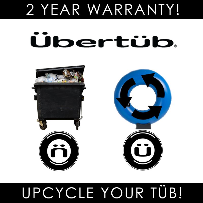 Übertüb tweet media