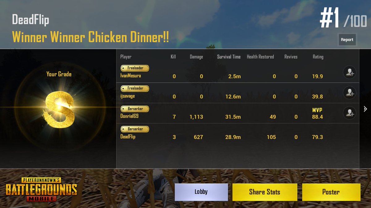 DeadFlip's tweet image. Tried @PUBATTLEGROUNDS mobile for the first time. Accidentally joined a squad. Absolutely slayed my first game. #allskill #fatfinger