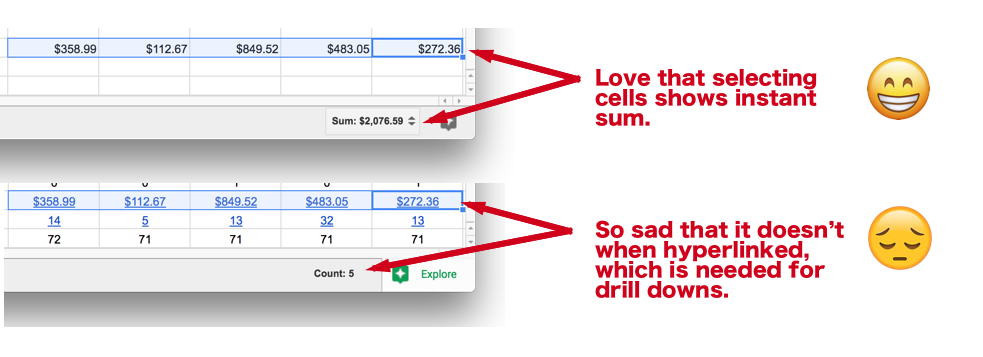 kevinsproles's tweet photo. @googledocs Selecting cells shows SUM = Good 😀. Hyperlinks = Good 😀. Together = Broken 😭 #sheets #googlesheets on the roadmap soon please? https://t.co/fWtRkmEyTa