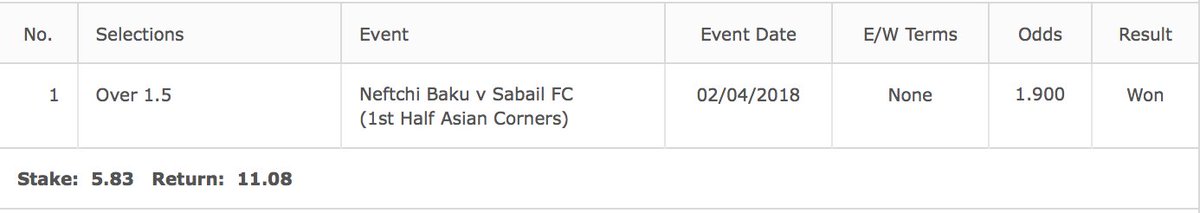 ****** WIN WIN WIN ******

LIKE >> FOLLOW >> RETWEET   

#ACL2018 #AINvHIL #eliteserien #mondaymotivaton #betting #PremierLeague #LaLiga #Bundesliga #SerieA #Ligue1 #Eredivisie #SuperLig #football #wislpo
Follow my Strategy and Win Money.