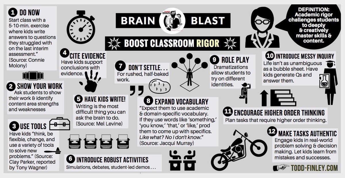 12 Tips to Boost Classroom Rigor <a href="/finleyt/">Todd Finley</a> #edchat #education #edtech #teachers #whyiteach