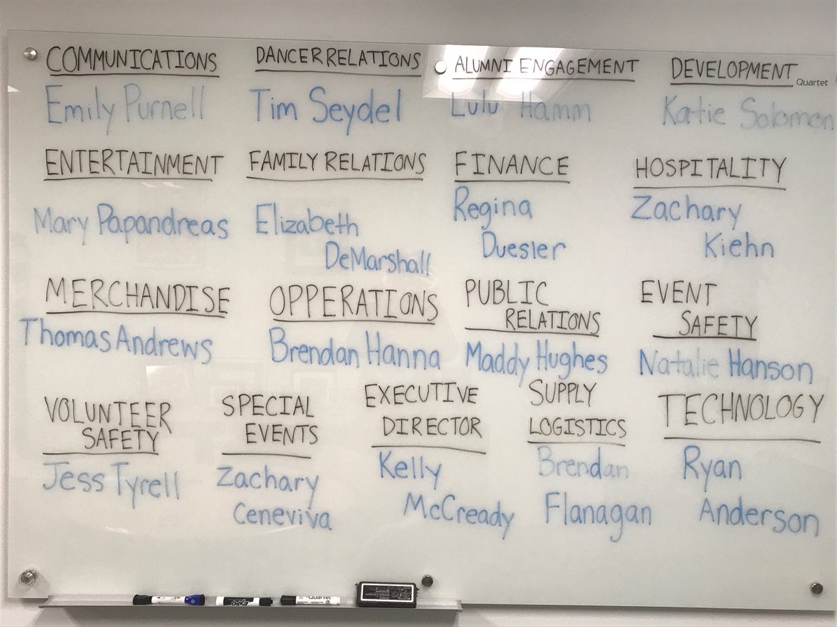 THON's tweet photo. Introducing the THON 2019 Executive Committee — We are excited to see all that you will accomplish this year, For The Kids. https://t.co/YItFlJ0pEZ