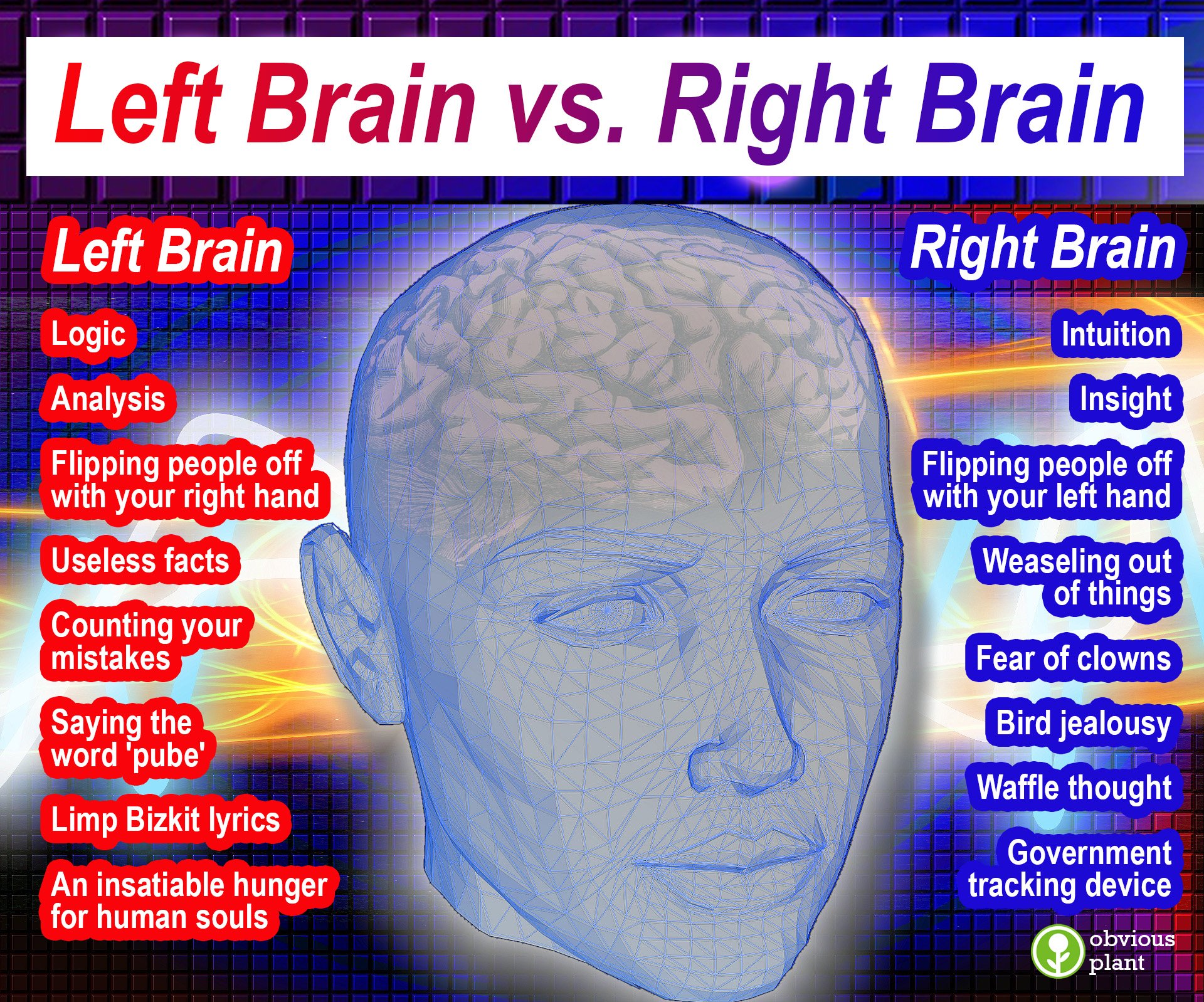 Leave the brain. Left Brain right Brain. Right-Brained and left-Brained people. Left right Brain people. Jealousy Brain.