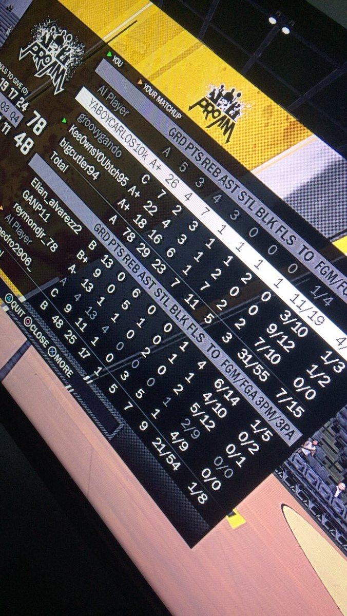 AsToldByKee's tweet photo. #2k18 #ProAm #2kProAm #WalkOnProAm Anybody Tryna Run #PS4 https://t.co/yO3Fg09kMH