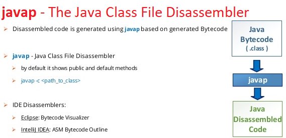 meldmy's tweet image. #javap - #java #disassembler