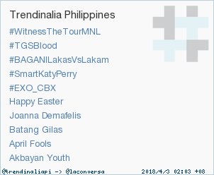 trendinaliaPI's tweet photo. Trend Alert: #SmartKatyPerry. More trends at https://t.co/dRwxiUtCOV #trndnl https://t.co/W7Z8vpLQ8s