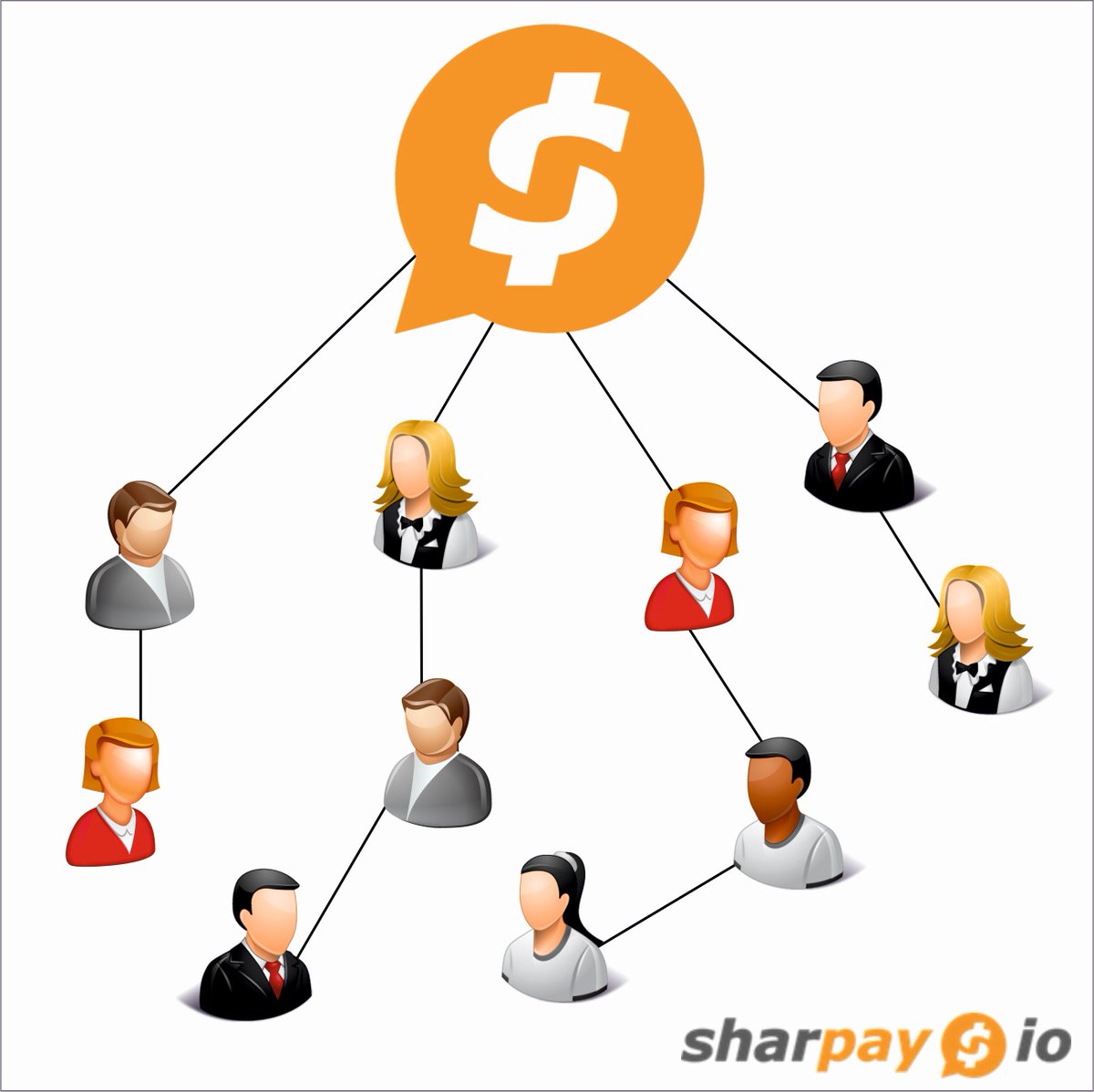 sharpay_io's tweet photo. Become an official Sharpay referral!

Log in to your personal account and at the bottom you will see your personal referral link. With every purchase at this link you will automatically get 5%!
 
In Sharing We Trust!
Get Referral Link! 
https://t.co/8hG06qG03n https://t.co/Gyjmx8PiJS