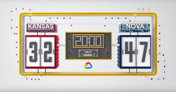 Adweek's tweet image. Ad of the Day: Google's real-time #FinalFour ads tried to predict the games' outcomes. So ... how did they do? adweek.it/2IlNyVS