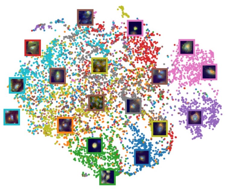 Anne Carpenter, PhD (@drannecarpenter) on Twitter photo Neat trick to train deep learning models without conventional biological ground truth: Weakly supervised learning of single-cell feature embeddings. Postdoc <a href="/jccaicedo/">Juan C. Caicedo</a>'s paper coming out at CVPR: biorxiv.org/content/early/… Neat trick to train deep learning models without conventional biological ground truth: Weakly supervised learning of single-cell feature embeddings. Postdoc <a href="/jccaicedo/">Juan C. Caicedo</a>'s paper coming out at CVPR: biorxiv.org/content/early/…