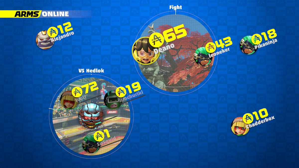 nintendeano's tweet photo. The #testpunch is insanely fun and still free until midnight tonight!! #ARMS #NintendoSwitch https://t.co/pLZiAPfWjx