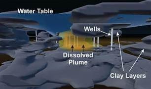 battelleconf's tweet image. Can't wait to see everyone next week for the #Chlorinated18 conference. Make sure you stop by and see us for a #virtualreality tour okt.to/6HFQMO