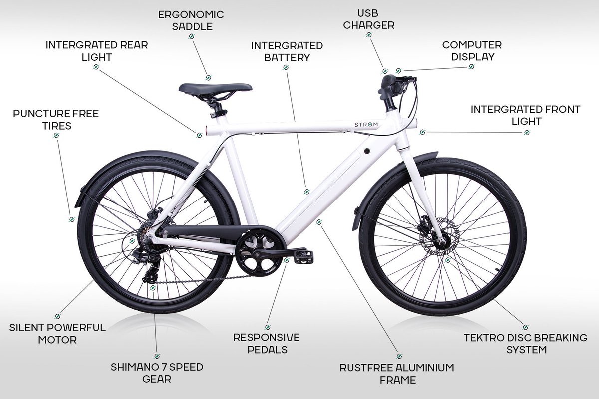 affordable e bike
