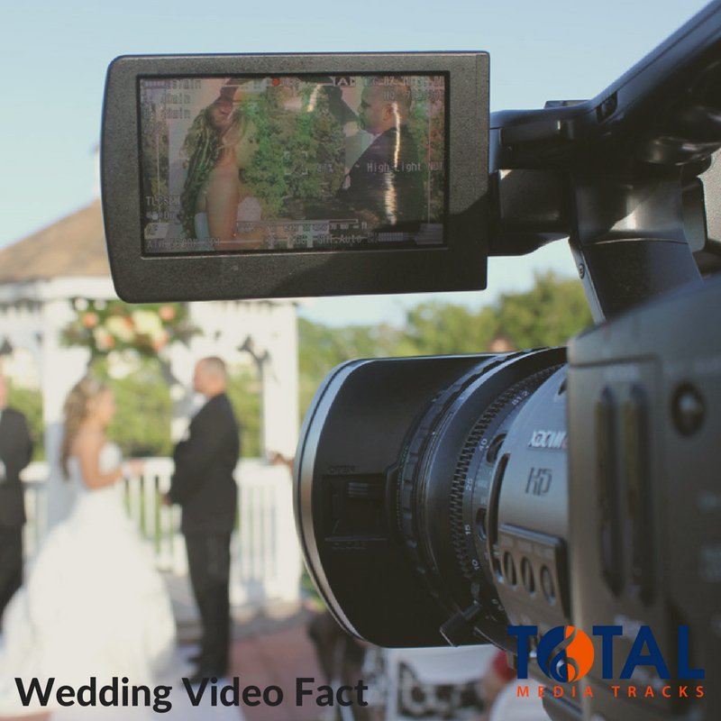 totalmediatrax's tweet photo. 38% of couples have their wedding videotaped (amateur &amp; professional), compared to 98% that have their wedding professionally photographed. Of those that don't have their wedding videotaped,68% regret their decision. #weddingvideos #weddingvideographers #weddingvideosareimportant https://t.co/phE1SQjpTE