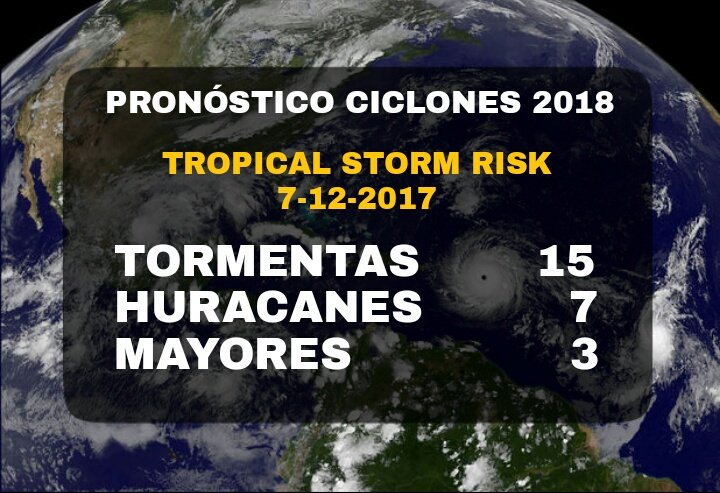 JeanSuriel's tweet photo. Estos son los primeros pronósticos de ciclones para este año 2018: hoy salió la previsión de @accuweather (prevé la formación de entre 12-15 tormentas, 6-8 huracanes y 3-5 huracanes mayores). En diciembre, el TSR emitió el primer pronóstico: 15 tormentas, 7 huracanes y 3 mayores. https://t.co/5N9ZNsR0ma
