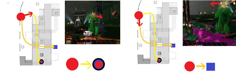 あきら鮭狩5 Eoz あ 赤 発生金鮭に加えて 青四角からのﾙｰﾄの判別のも一応載せとく