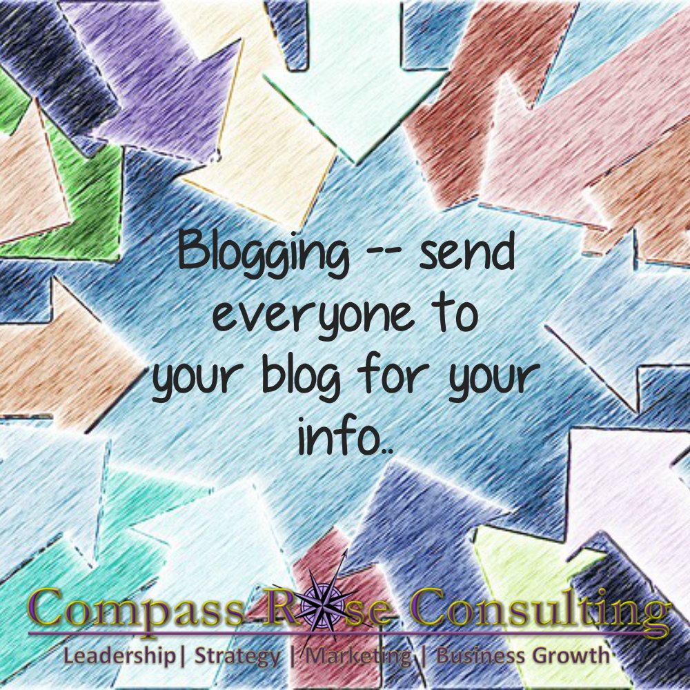 donnaprice's tweet image. Blogging -- keeps your site current. Write-- syndicate out and bring people back in. #profitabilityaccelerators #profitabilitytips #businesshelp #makeithappen