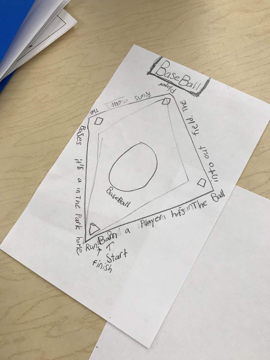 Concrete Poems About Baseball
