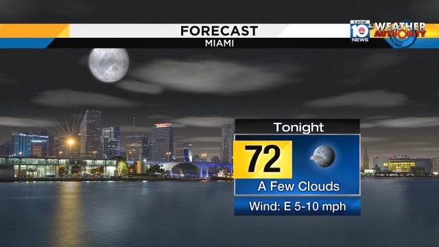 South Florida can expect benign weather this evening-- a few clouds and low temperatures around 72°. https://t.co/dm0zMYGvq2