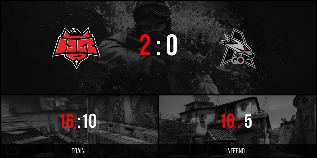 HELLRAISERSgg's tweet photo. We won our 1st match at GG:Origin! GGWP @AGOesports !😎

Let us remind you that #GGorigin holds a public voting to decide MVP, Pistol king and AWP Master!

Vote for our players here: 👉 https://t.co/CnPsFp8Oq3 https://t.co/yU1DpVcZKK