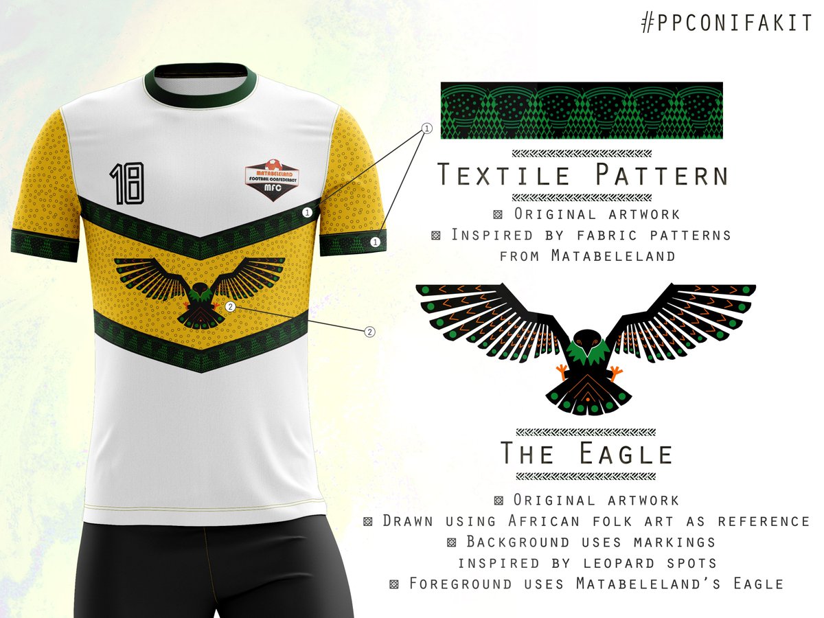 feargalok's tweet image. Take a look at my entry for the @paddypower competition to design the @MatabelFootball shirt for the @CONIFAOfficial World Cup #ppconifakit 👊