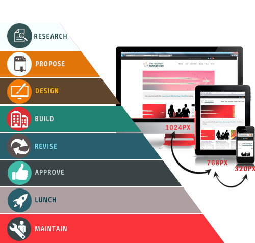 masty_unlimited's tweet photo. Please Visit: https://t.co/jZJiv3kqPi
Hi,
I am a front-end #web #developer in Fiverr. If you need any #website for your #business to contact me in #fiverr.

tags: #buildwebsite #webdesign #design #ineedwebsite #personal #html #php #mysql #wordpresswebsite #webdevelopment https://t.co/vJQ997oBPN