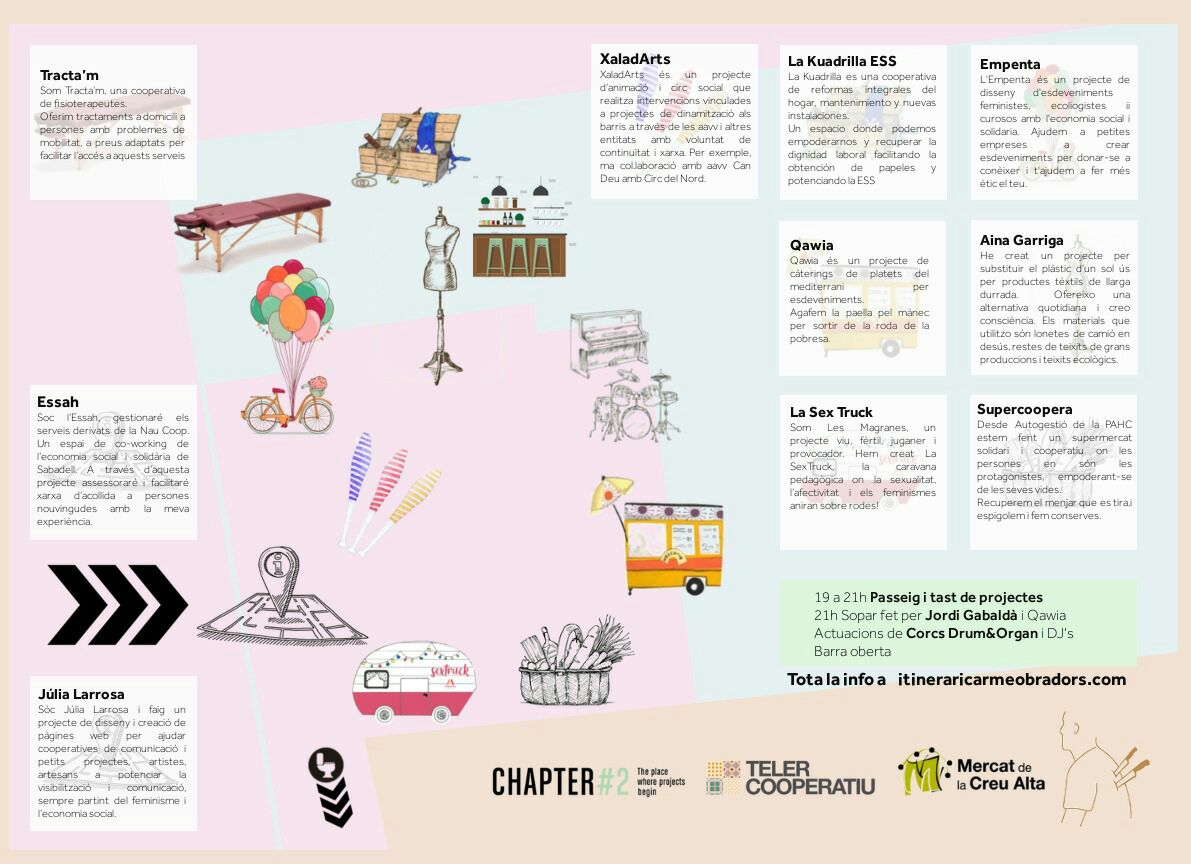 ha estat un plaer compartir experiència amb tants projectes dins de l'economia social i solidària             itineraricarmeobradors.com