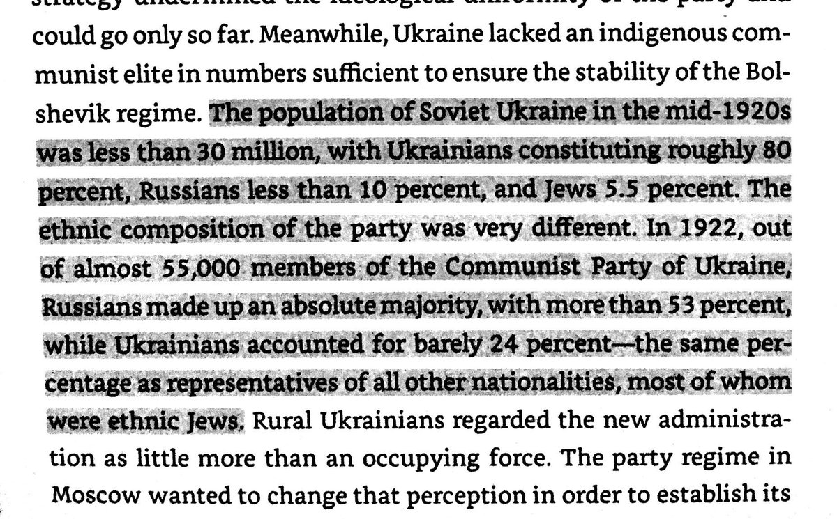 Demographics of the Communist Party of Ukraine in 1922. A heavily urban party, with limited supply in rural areas.