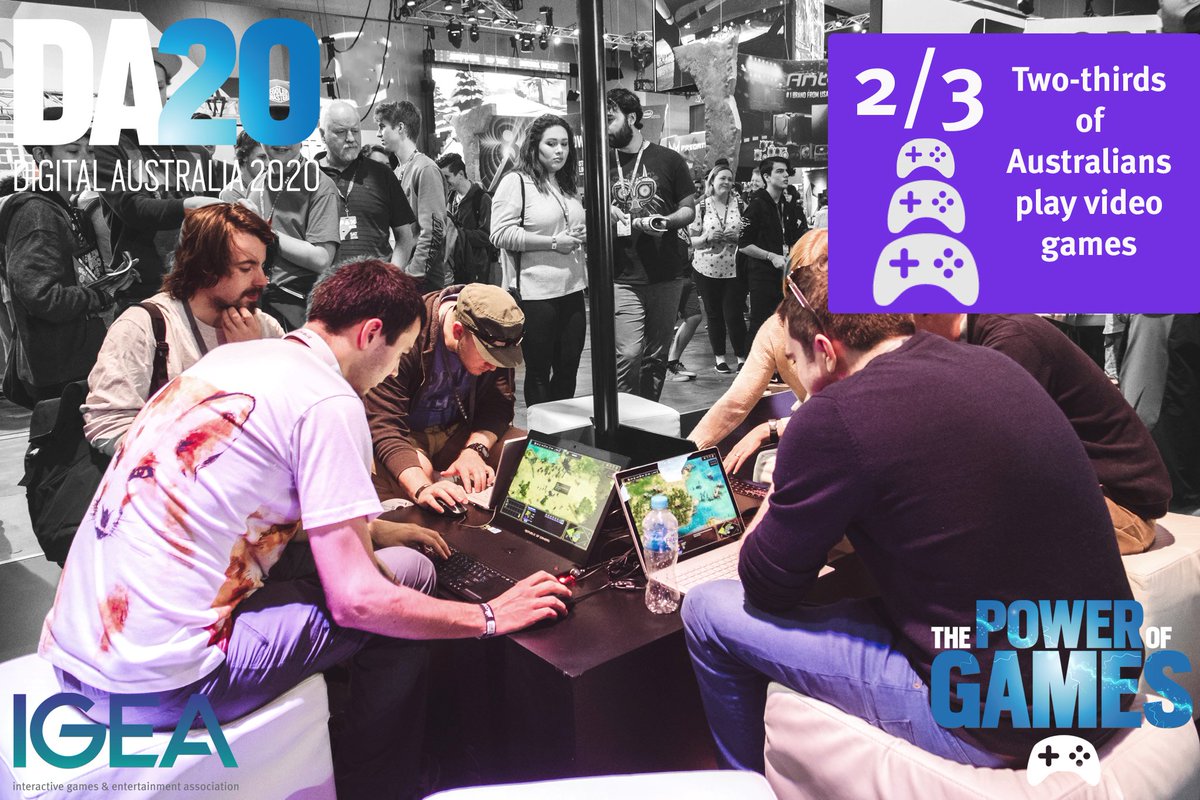 Two out of three Australians play video games #DA20