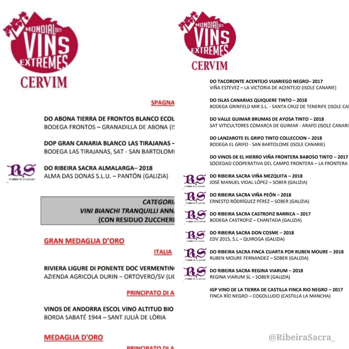 RibeiraSacra_'s tweet photo. .
    Mondial des Vins Extrêmes 2019

 《 Cervim - Viticoltura Eroica 》

☆Lista completa de vinos premiados 👇 https://t.co/wyH0k21AlW
👆

#RibeiraSacra @RibeiraSacraDO
#ElSabordeunPaisaje #ViticulturaHeroica 
#MondialdesVinsExtrêmes #Cervim #ViticolturaEroica https://t.co/aud5UoTDMF