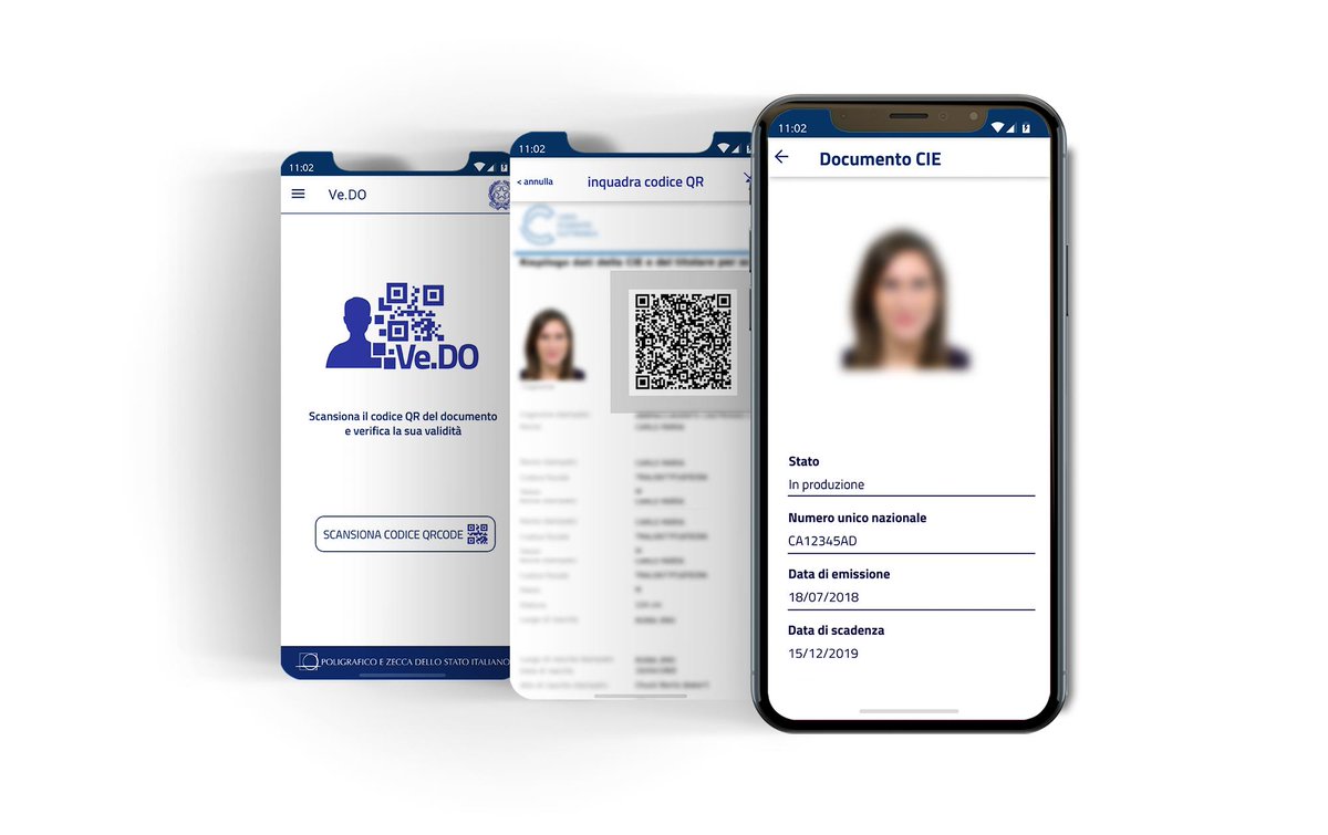 Il Viminale On Twitter Carta Didentità Elettronica La