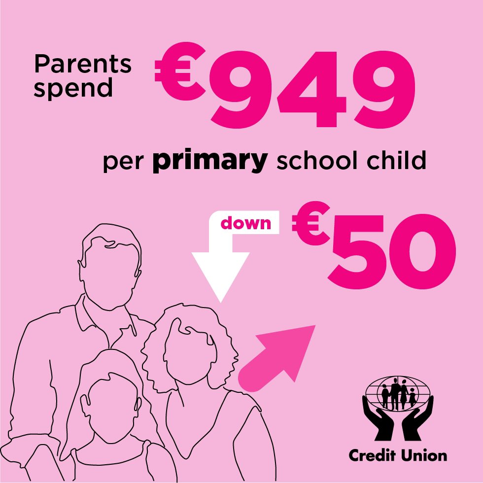 Credit Union tweet media