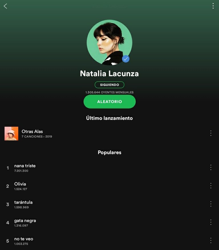 NatAlba9's tweet photo. Naaaaaat!!!! 
Naaaaaat!!!!
Que tienes otra hija millonaria!!! 
Qué no te veo ha llegado al millón!!! 💔🥰
@natalialot2018 https://t.co/cPXegrni69