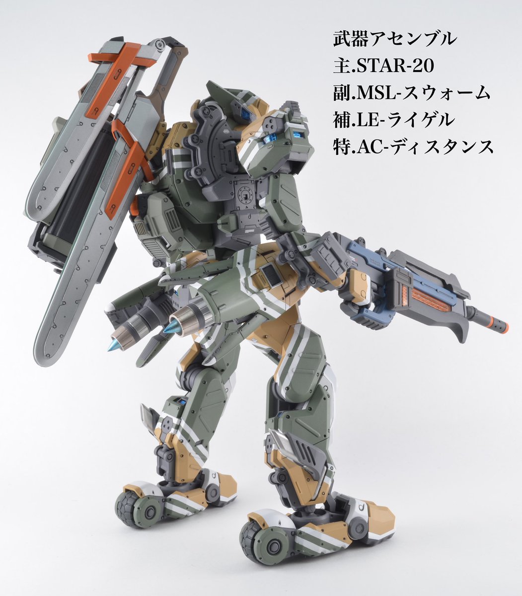 新作が完成しました。 #ボーダーブレイク より、クーガーNXです