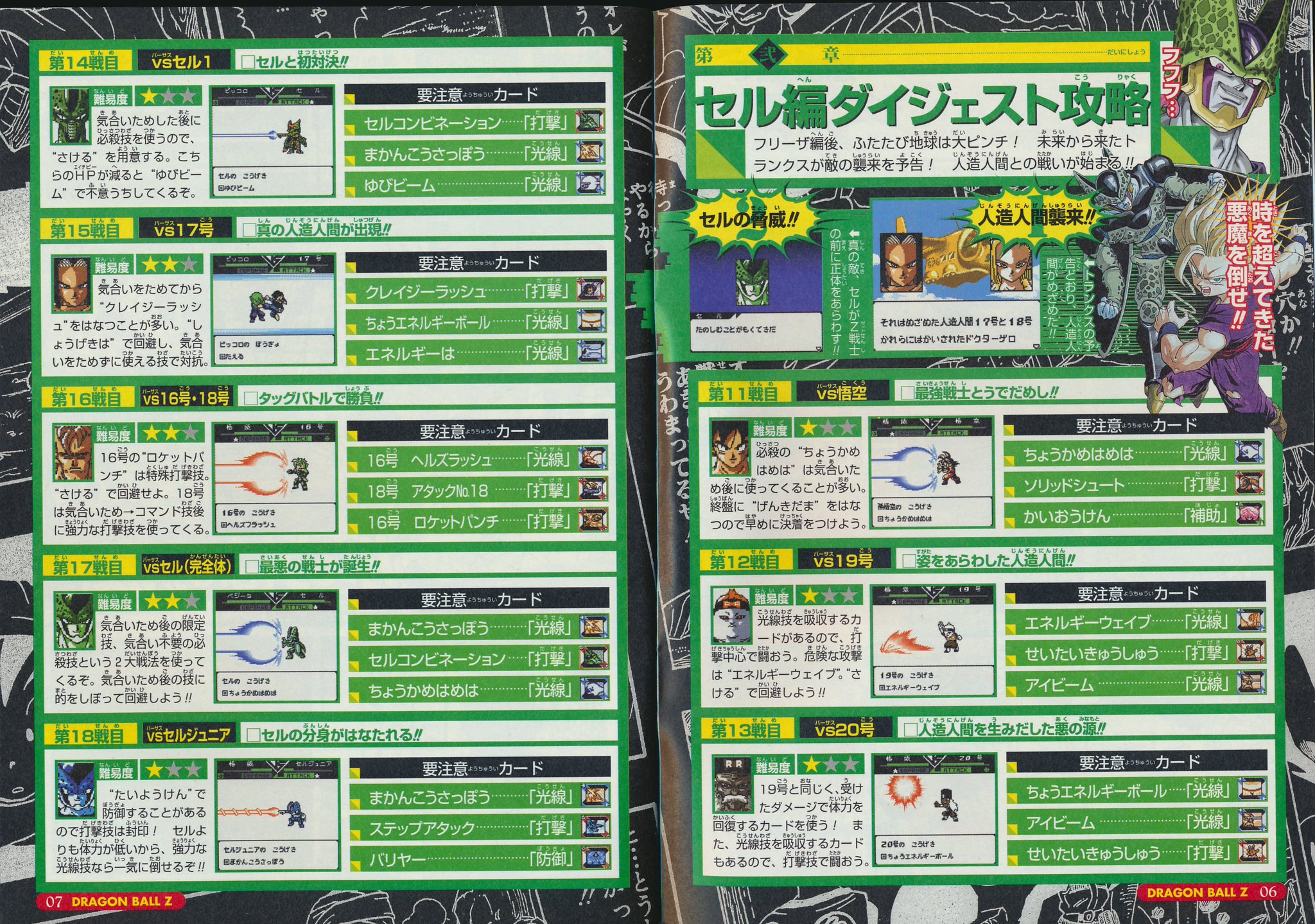 Frank Dewindt Ii Twitter वर Errenvanduine Dragon Ball Z Legendary Super Warriors V Jump Appendix Scans I Scanned Has Some Great Manga Panels And Art Errenvanduine Part 2 3 T Co Sljhmdmyre Twitter Frank Dewindt Ii Twitter वर Errenvanduine Dragon Ball Z Legendary Super Warriors V Jump Appendix Scans I Scanned Has Some Great Manga Panels And Art Errenvanduine Part 2 3 T Co Sljhmdmyre Twitter