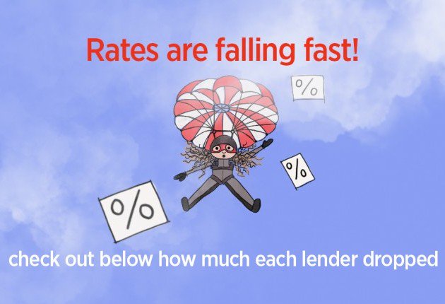 bernielewis's tweet photo. Rates are falling fast - investment interest rate cuts June and July 2019 https://t.co/xBHFSlFhzx #bernielewishomeloans #homeloans https://t.co/RqgwKdANPF