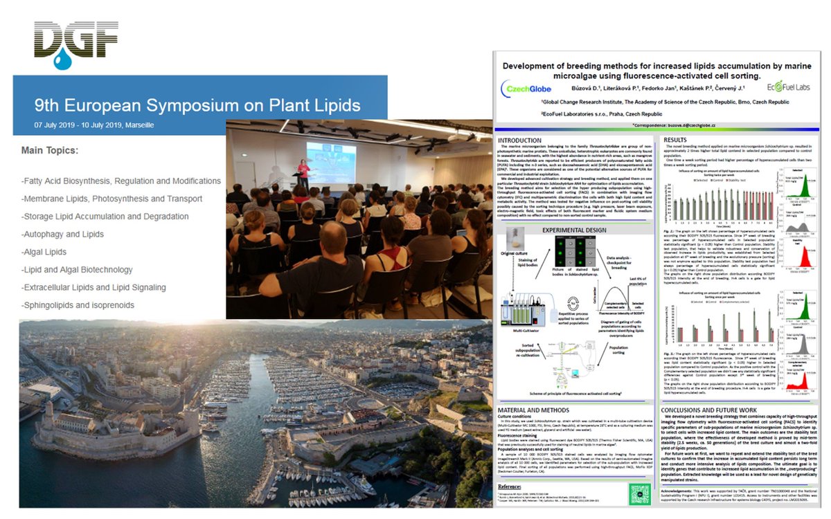 CzechGlobe_DoAB's tweet photo. It was a pleasure to present our latest results of #lipid #hyperaccumulation in #Schizochytrium using #cellsorting at #espl2019 in #Marseille. It was a great #plantscience meeting. Looking forward to seeing you again in 2021! https://t.co/v5YbOYpvNx