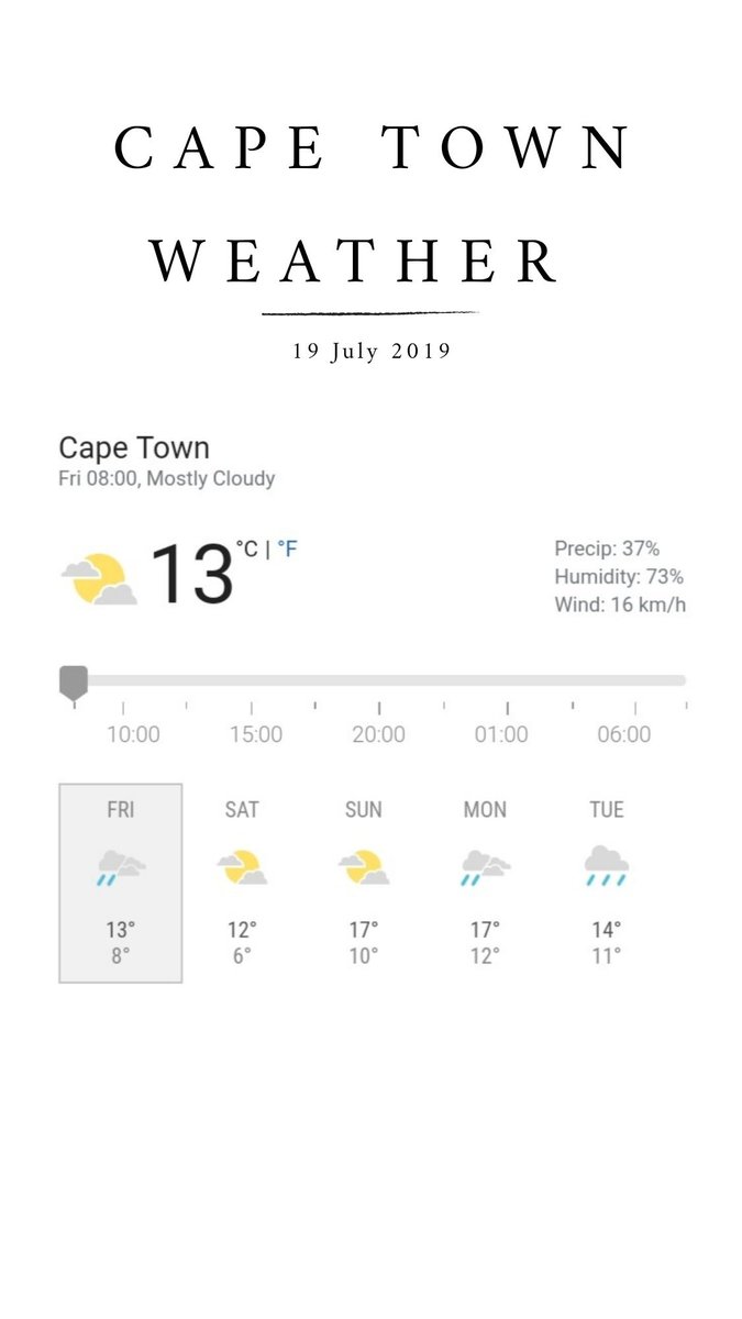 91Loop's tweet image. Daily Weather Report
What will your Friday #adventure be?
Let us know in the comments
#91loop @91Loop