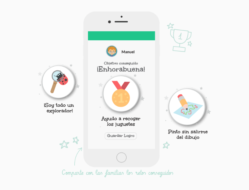 ¿Qué FUNCIONALIDADES ofrece nuestra #App para #guarderías?
Descubre todas las #ventajas de utilizar Schooltivity y solicita ya una prueba 👉 bit.ly/2LuJIiK
La forma más fácil y rápida de #comunicación entre centro y familias.