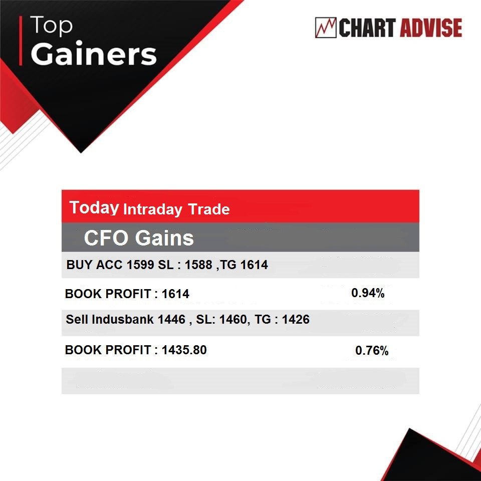 Cfo Chart