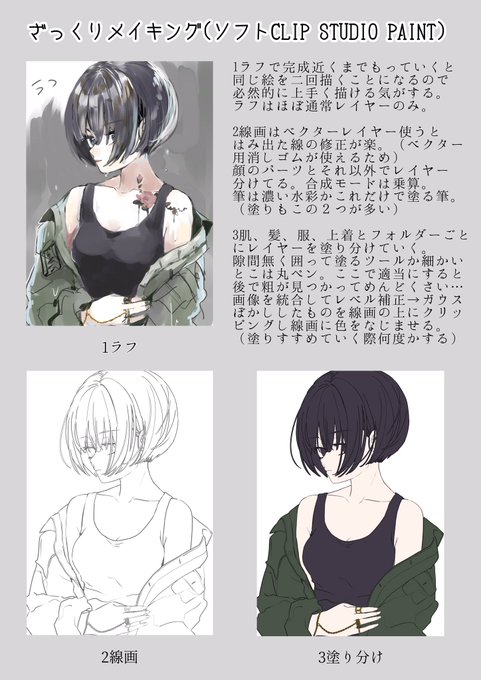 リクエストがあったので絵のメイキング作りました🥀
全て説明すると文字数がとんでもなくなりそうなところは省きました。分かりづらいところがあれば聞きます🙌
#clipstudio 