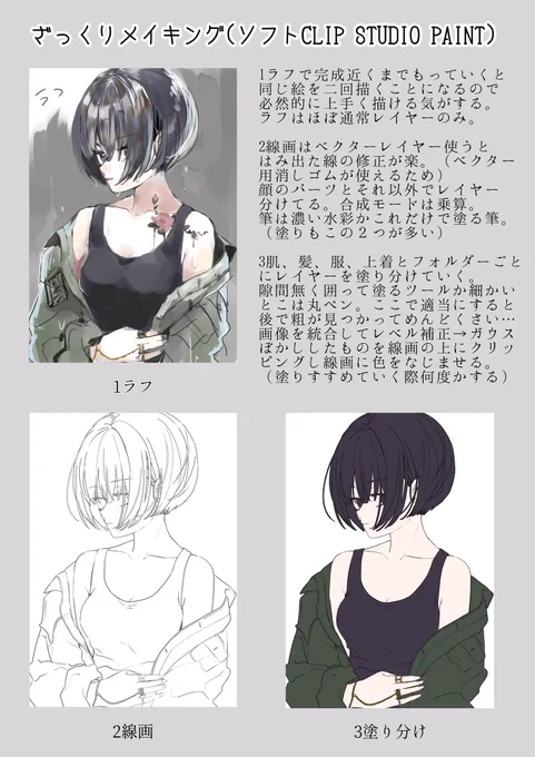 リクエストがあったので絵のメイキング作りました🥀
全て説明すると文字数がとんでもなくなりそうなところは省きました。分かりづらいところがあれば聞きます🙌
#clipstudio 