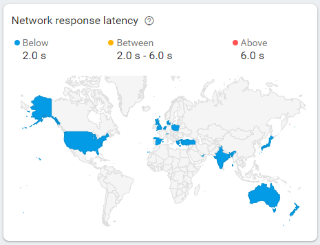 tx_is's tweet photo. Our favourite chart shows how well https://t.co/FjstYONppd is performing for our users around the world. https://t.co/O9hb3kUD3p
