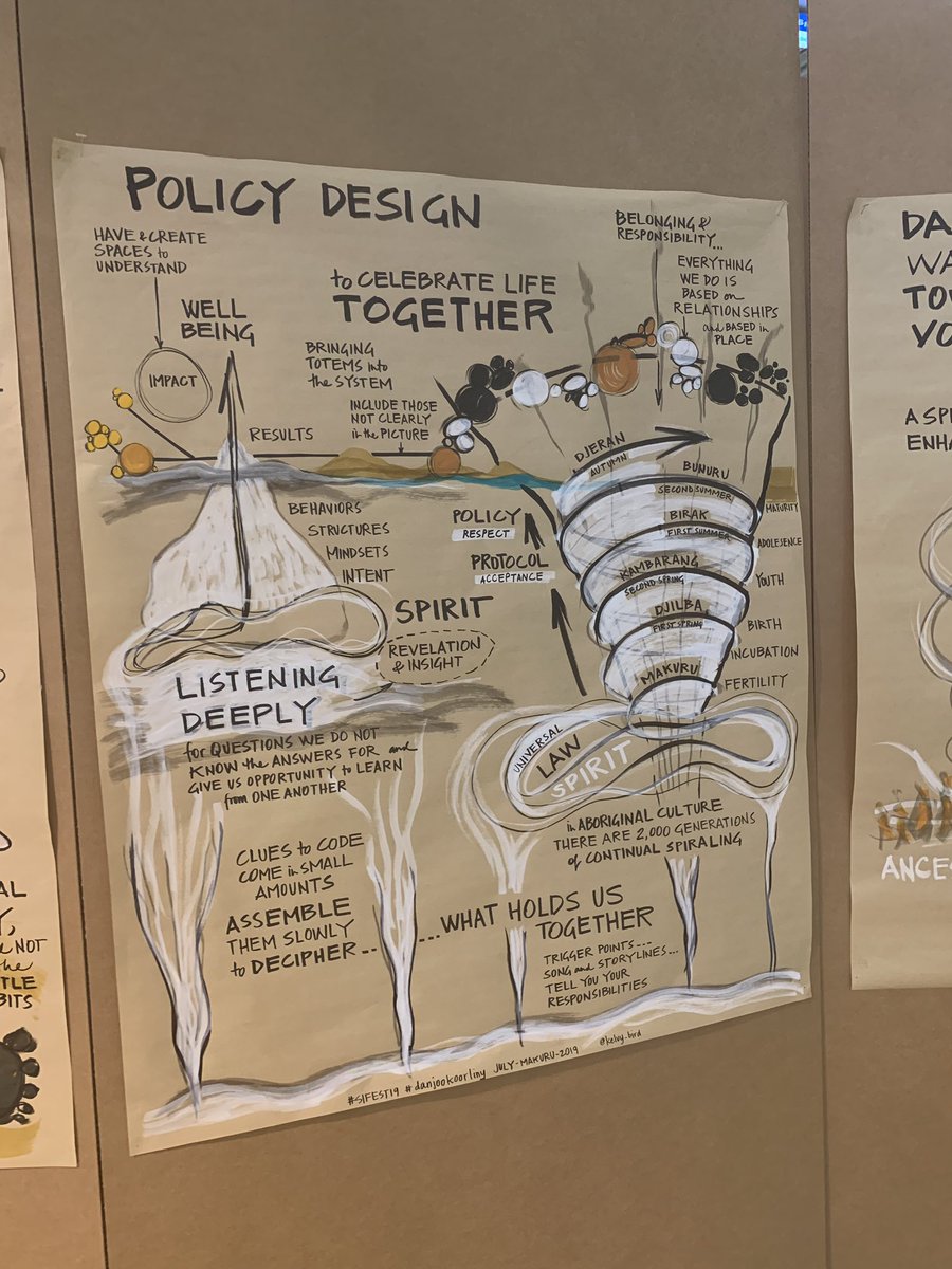 DrawHistory tweet media