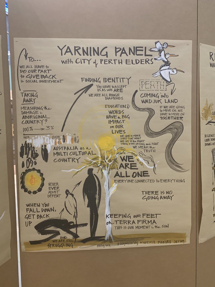 DrawHistory tweet media